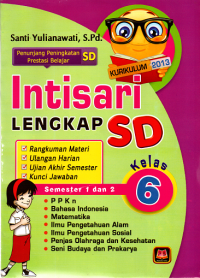 Intisari lengkap SD kelas 6